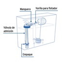 Válvula de llenado de plástico con flotador para tanque bajo