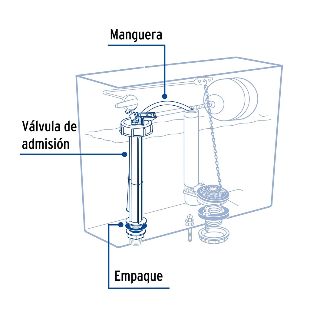 Válvula de llenado de plástico para tanque bajo, Foset