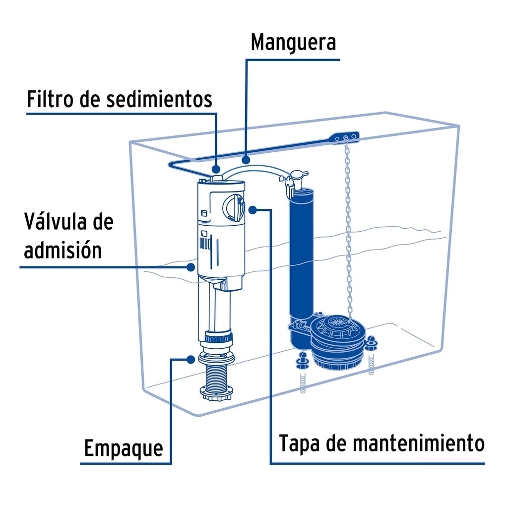 Válvula universal de llenado para WC, Foset