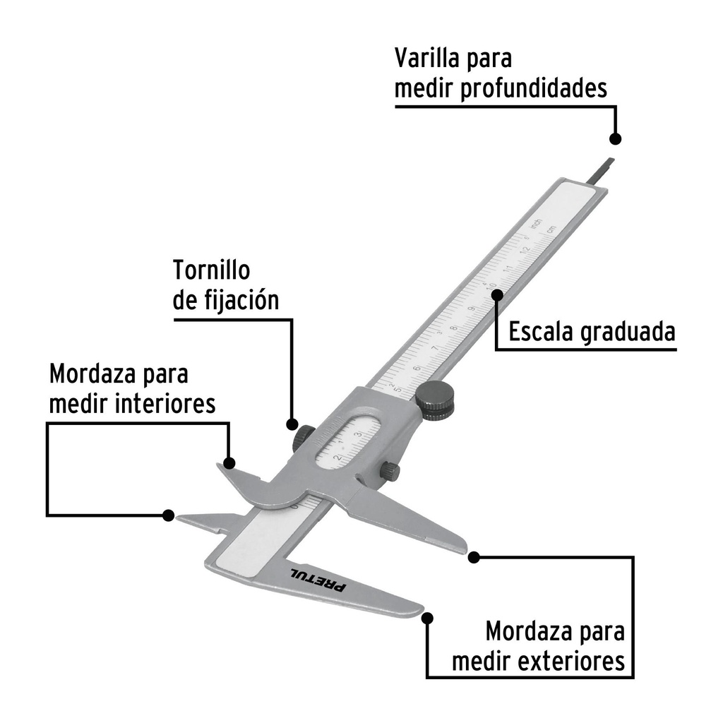 Vernier de 5', Pretul