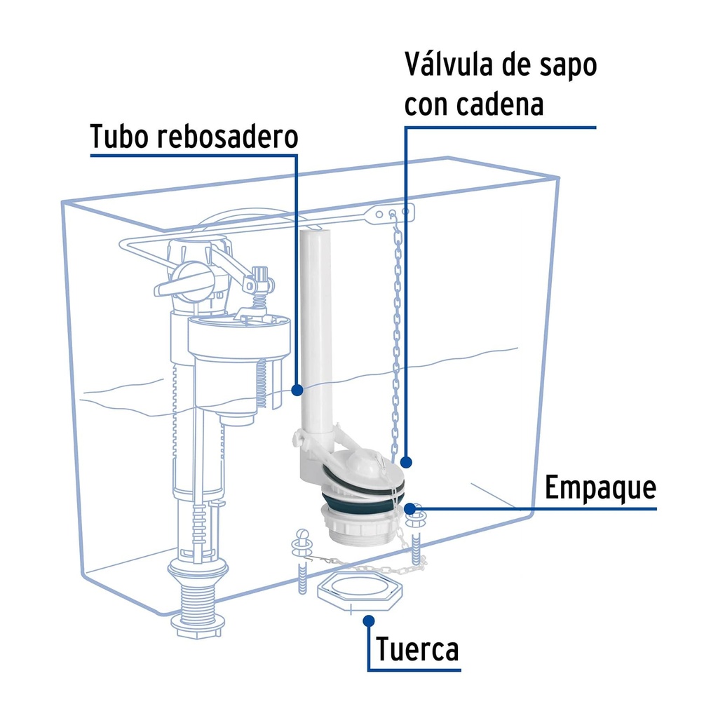 Válvula de descarga de plástico para tanque bajo, Foset