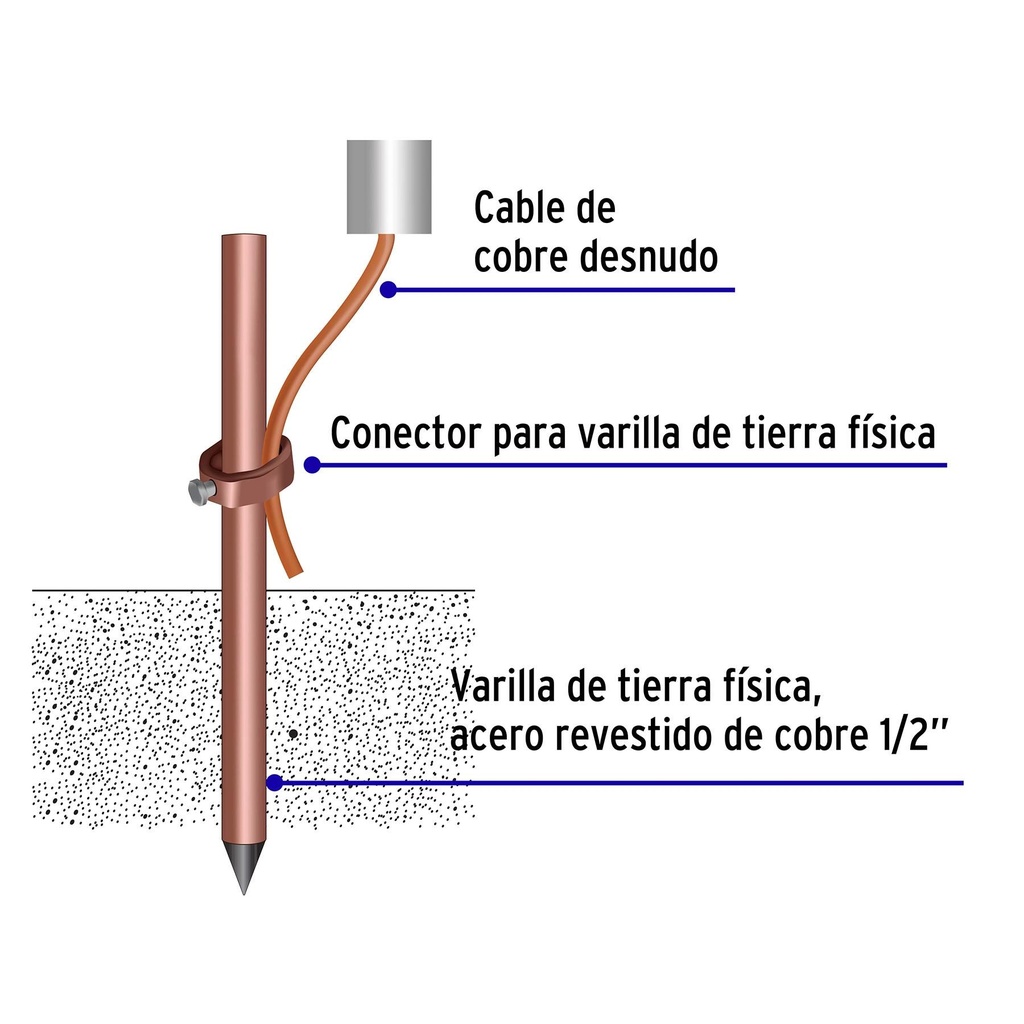 Varilla de 1.5 m, acero revestido de cobre, de 1/2' Volteck