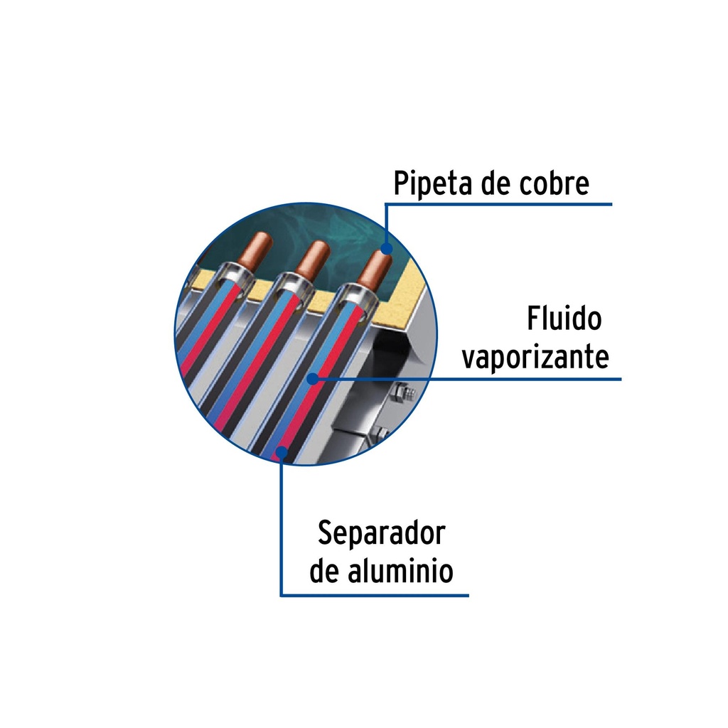 Tubo de repuesto para calentador solar heat pipe, Foset