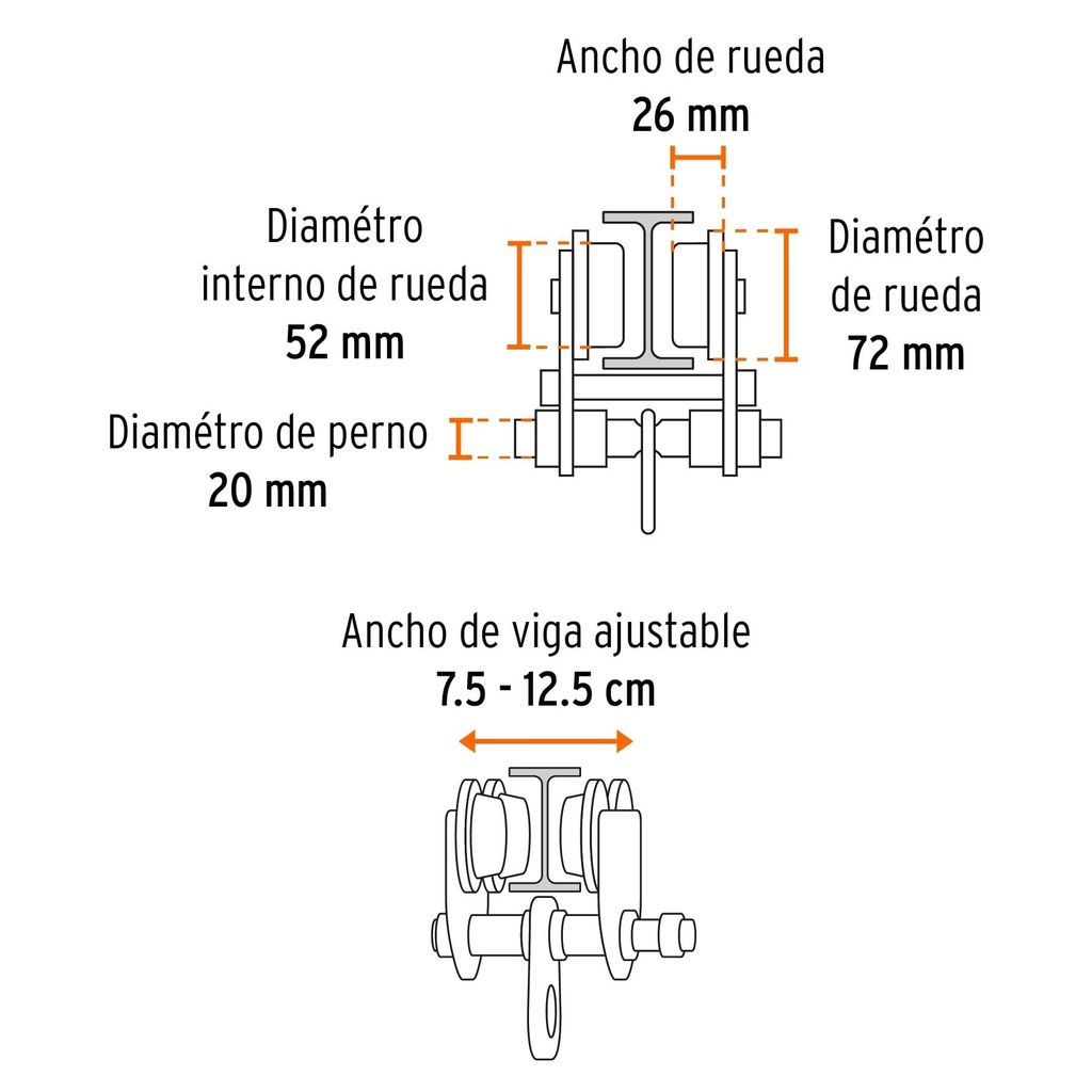 Trole de carga 1/2 ton para vigas IPS e IPR, ajustable