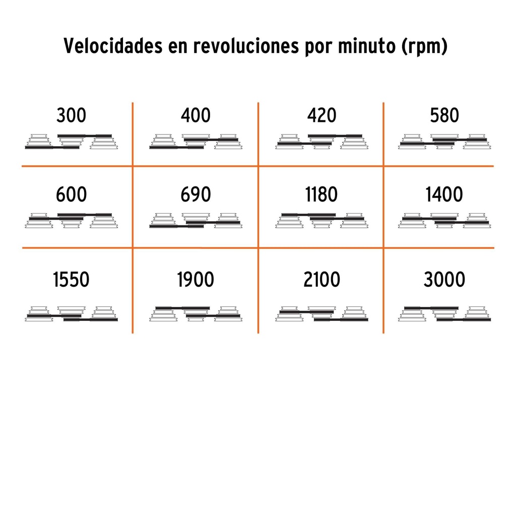 Taladro de piso 17', broquero 5/8', 1200W (1-1/2HP), Truper