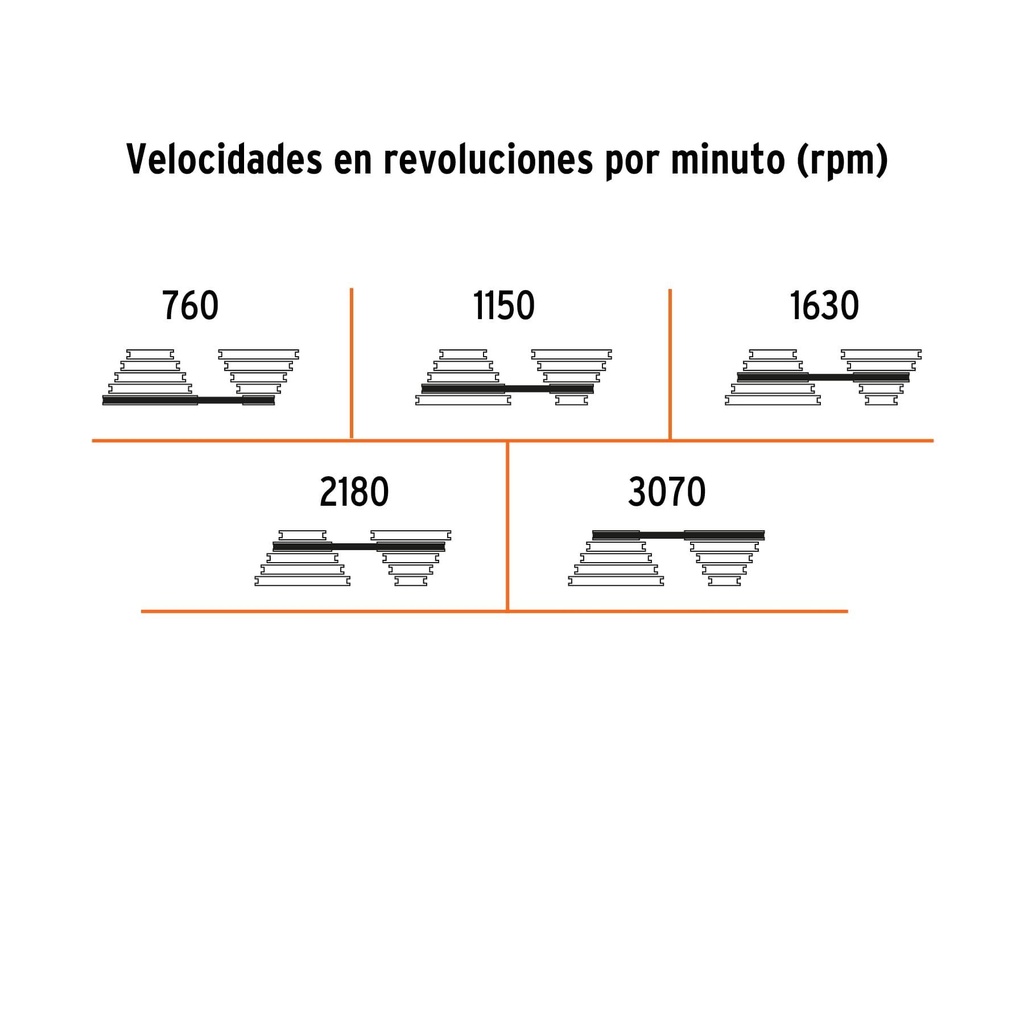 Taladro de piso 8' de 250 W (1/3 HP), broquero de 1/2'