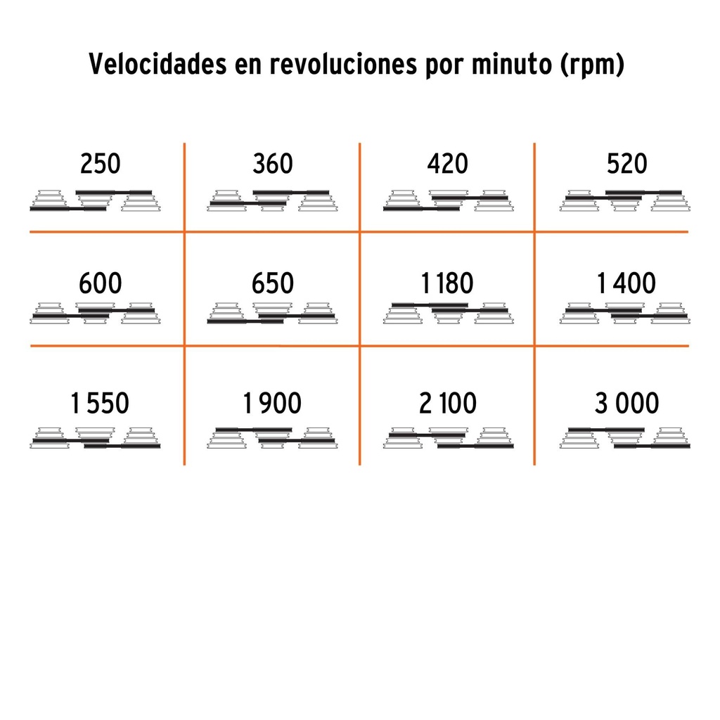 Taladro de piso 13' de 560 W (3/4 HP), broquero de 5/8'