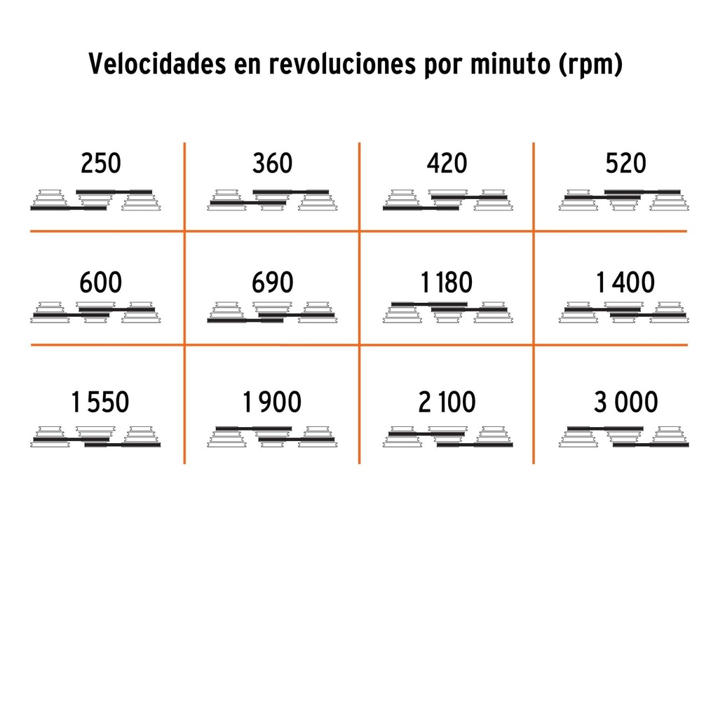 Taladro de piso 15' de 750 W (1 HP), broquero de 5/8'