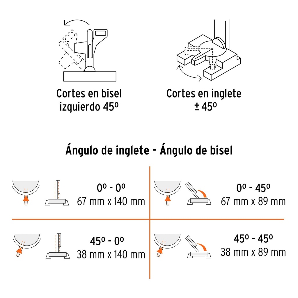 Sierra de inglete 10' de 1900 W para corte en aluminio