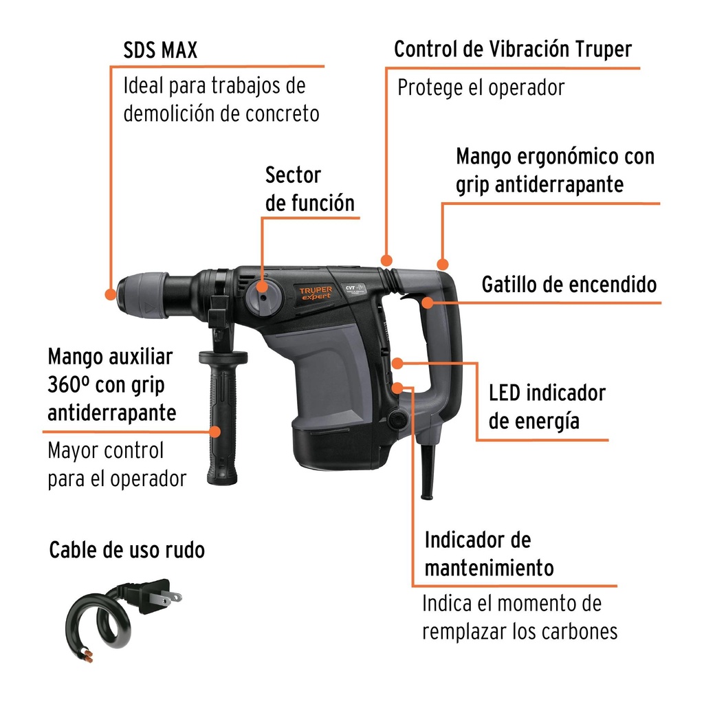 Rotomartillo SDS Max 6 kg 7 J 1100 W, Truper Expert