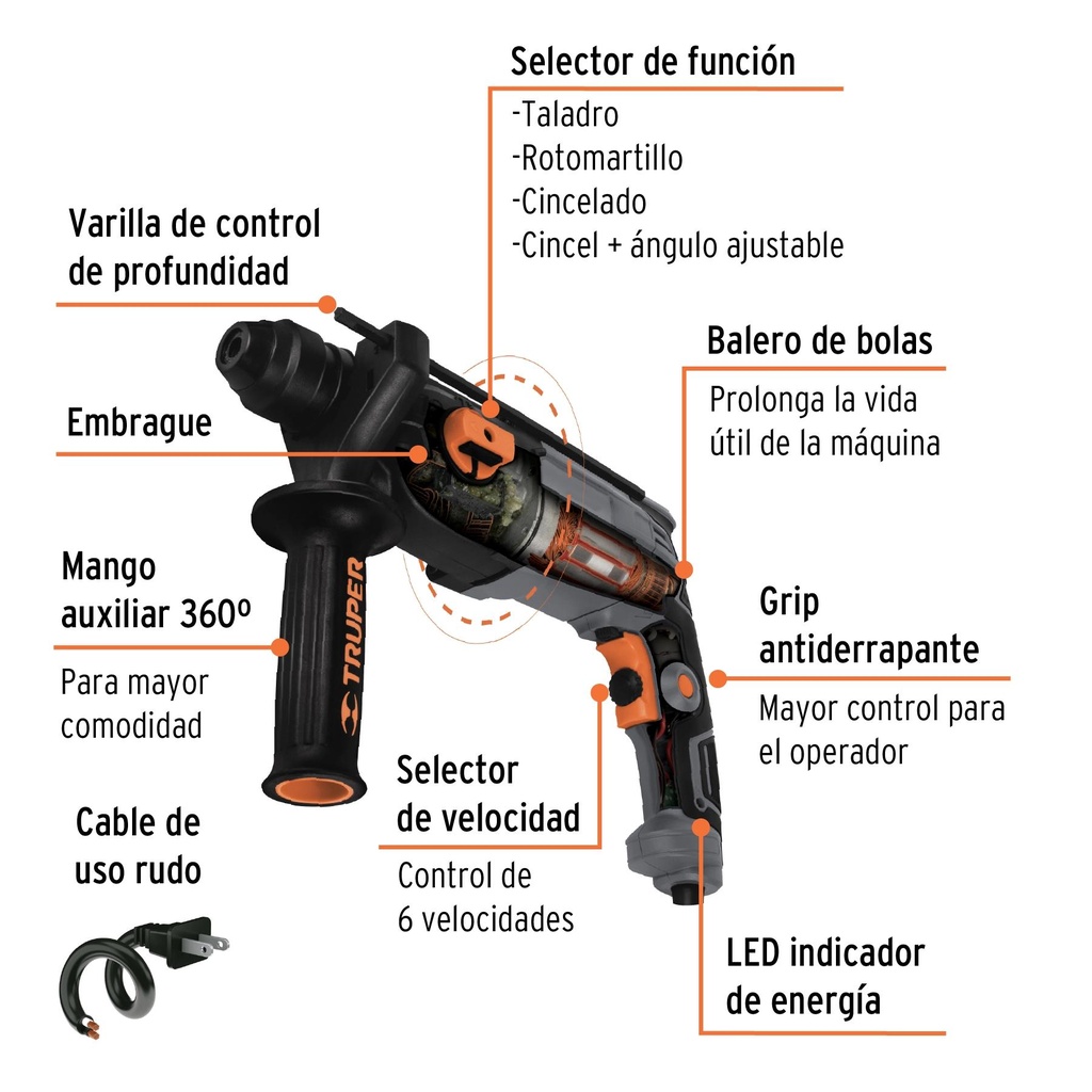 Rotomartillo SDS Plus 2 Joules 650 W, industrial, Truper