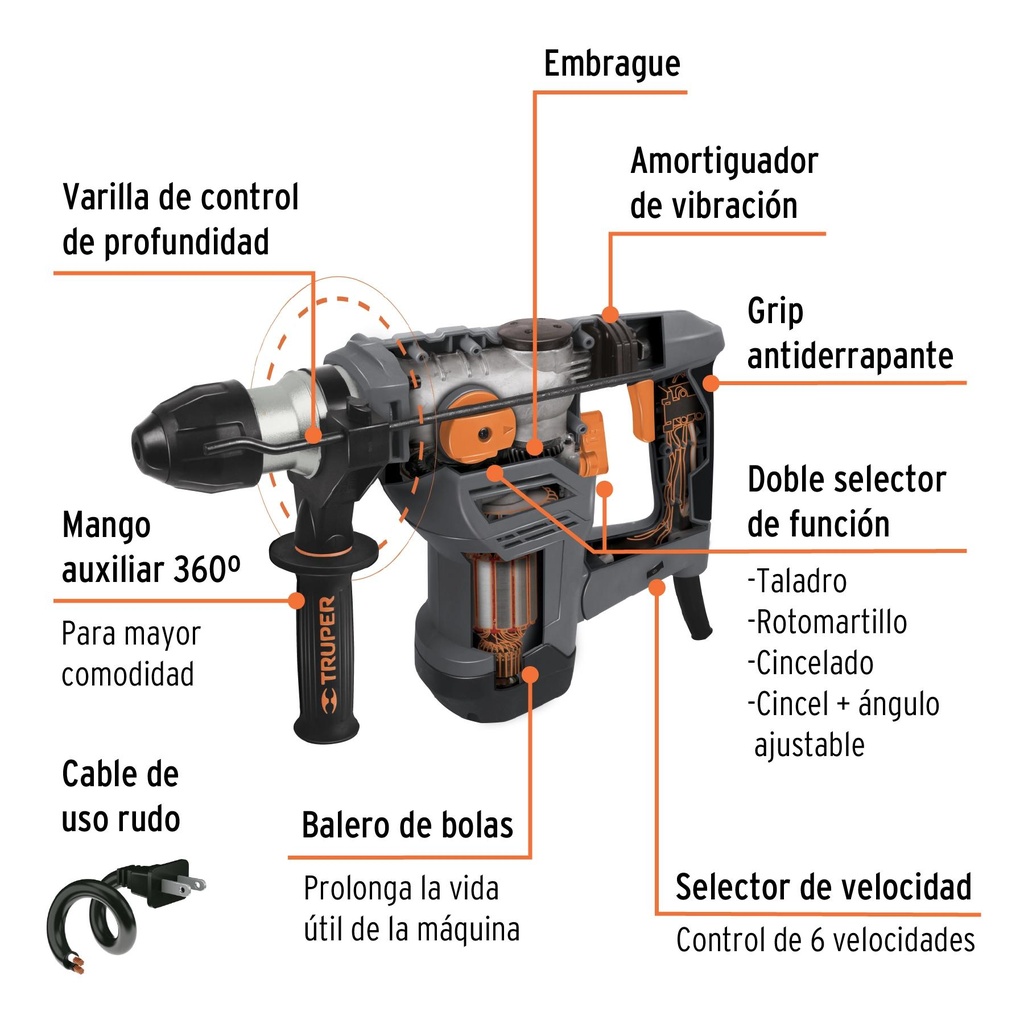 Rotomartillo SDS Plus 5 Joules 1500 W, industrial, Truper