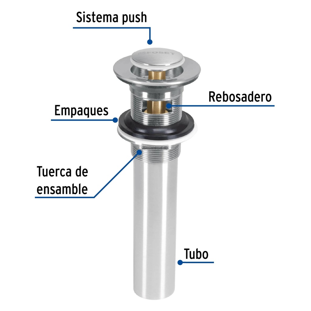 Contra p/lavabo con rebosadero, sistema push, satín, 1-1/4'