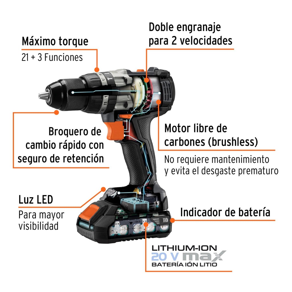 Rotomartillo y destornillador inalámbrico 20V, sin carbones