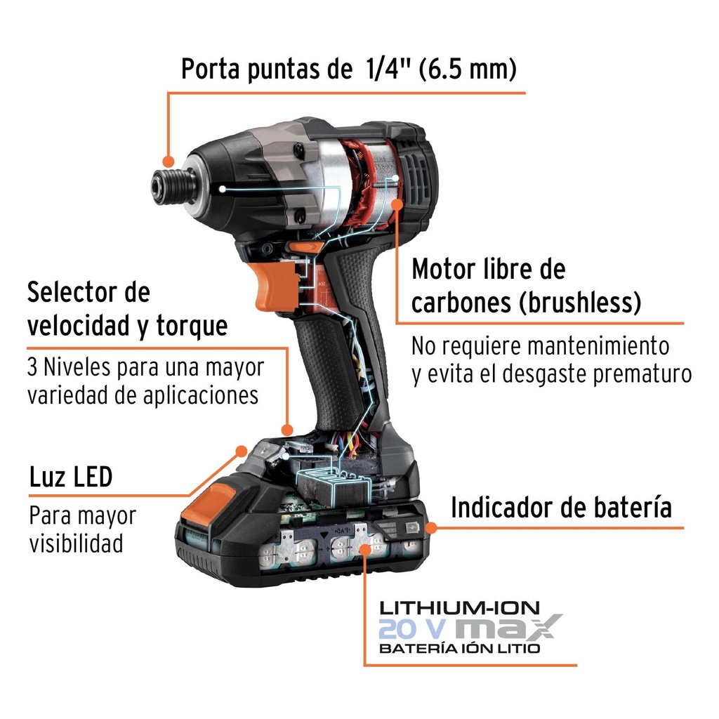 Rotomartillo y destornillador inalámbrico 20V, sin carbones