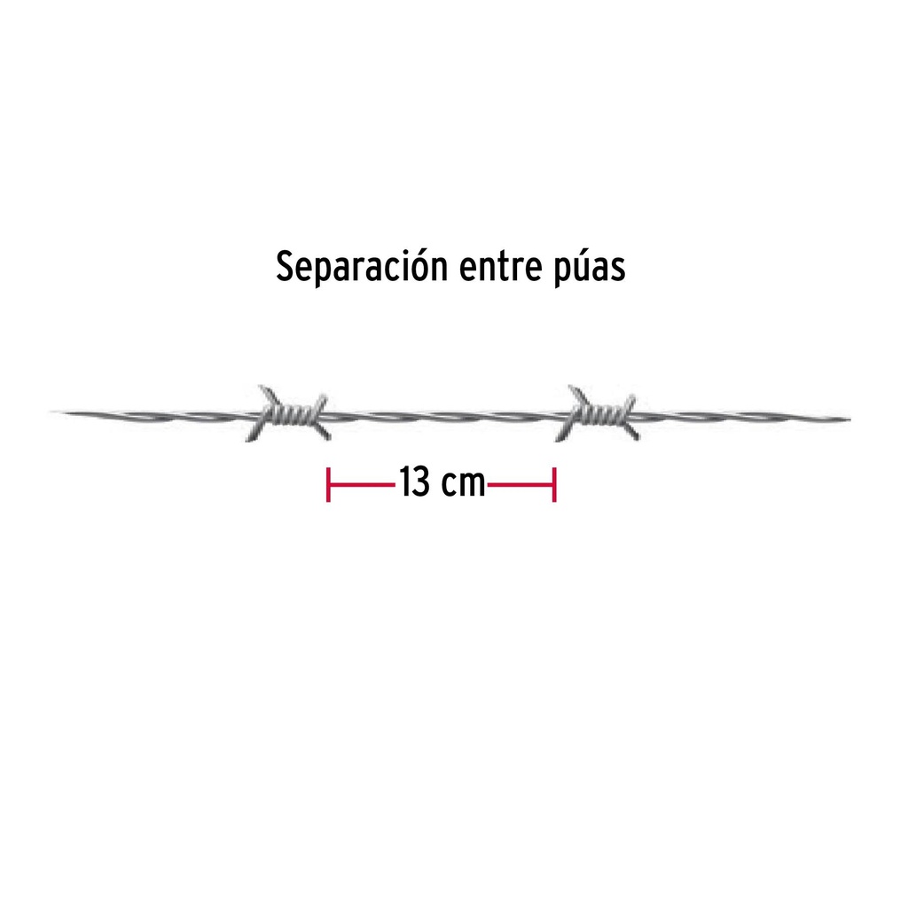 Rollo de alambre de púas de 100 m calibre 15.5, Fiero