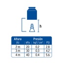 Regadera redonda 2-3/4' sin brazo, Foset Aero