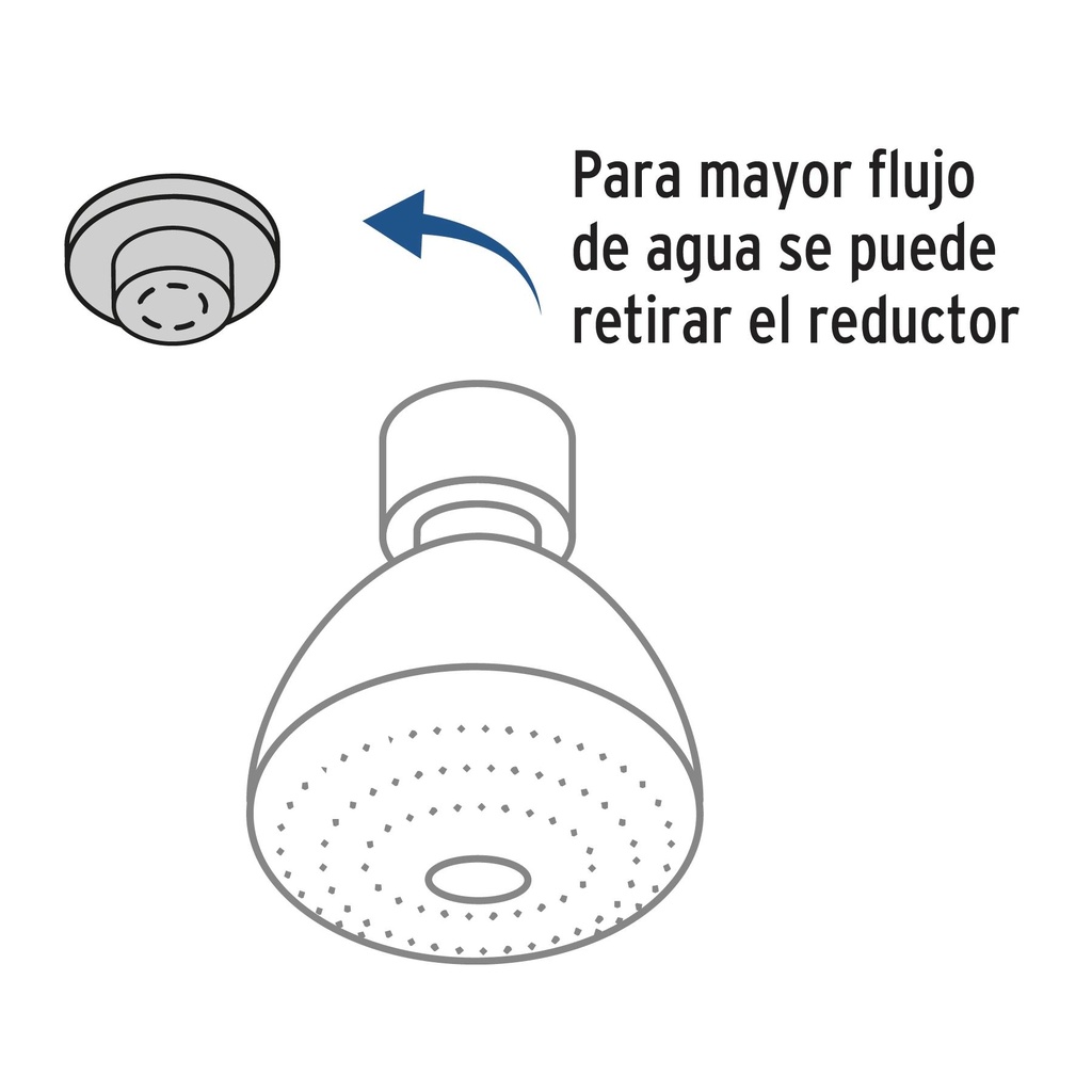 Regadera redonda 3-1/4' sin brazo, Foset Aero