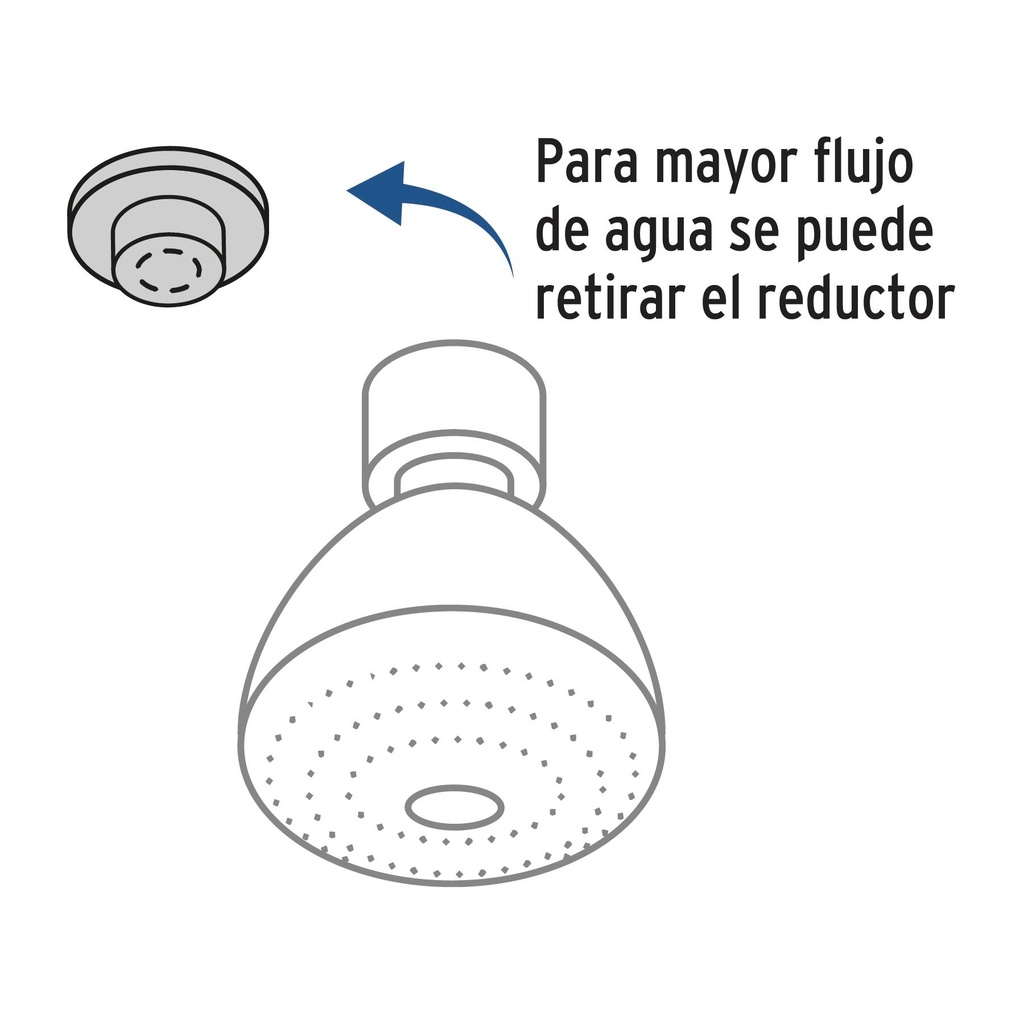 Regadera redonda de ABS 3', 5 funciones, sin brazo, Aqua