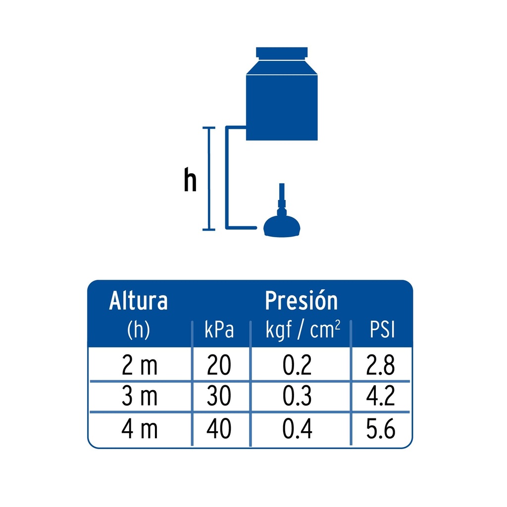 Regadera redonda de ABS 4-1/4' sin brazo, Foset Basic