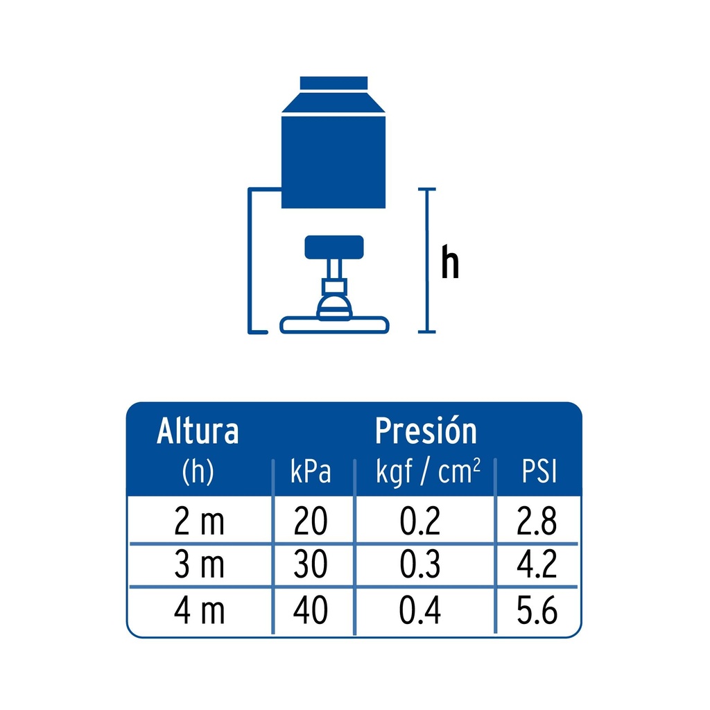 Regadera satín de teléfono 4' con soporte, Foset Element