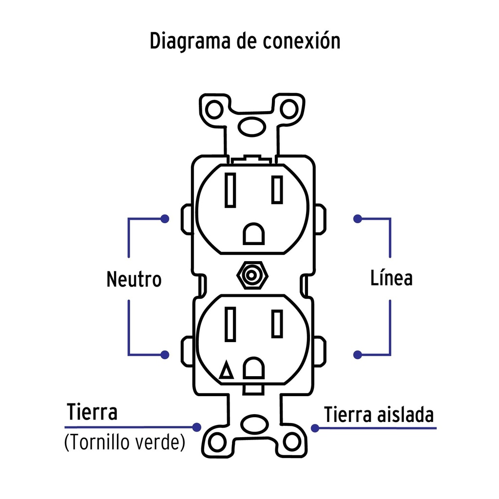 Contacto dúplex, tierra aislada, 15 A, línea standard