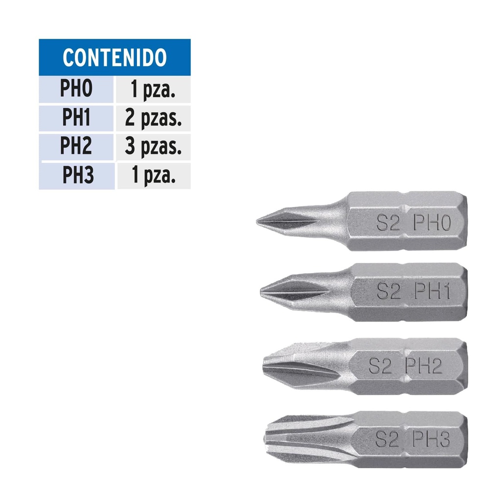 Estuche con 7 puntas de cruz combinadas largo 1', Expert