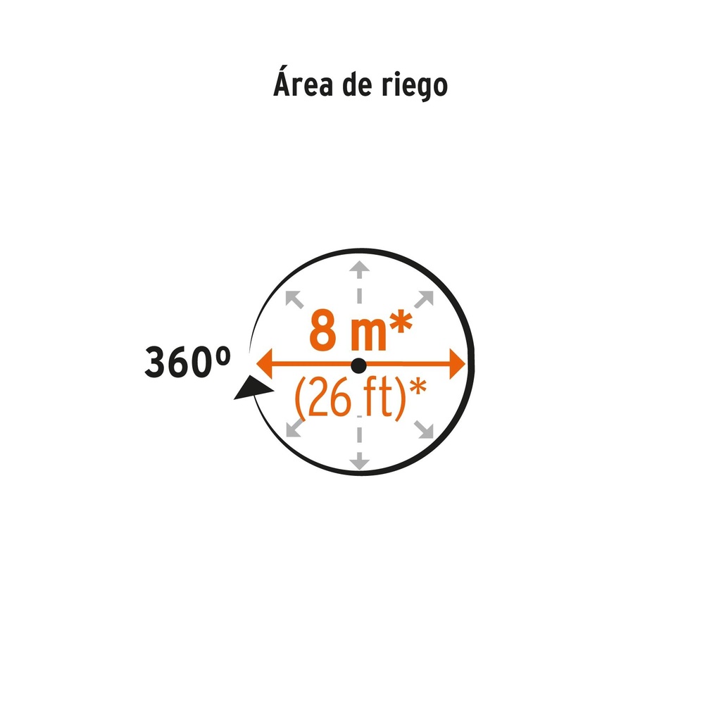 Aspersor metálico de 3 brazos con base plástica, Truper