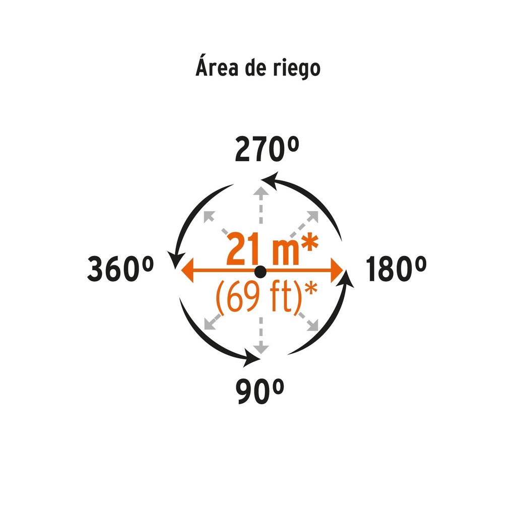 Aspersor metálico dos vías, estaca metálica de 11', Truper