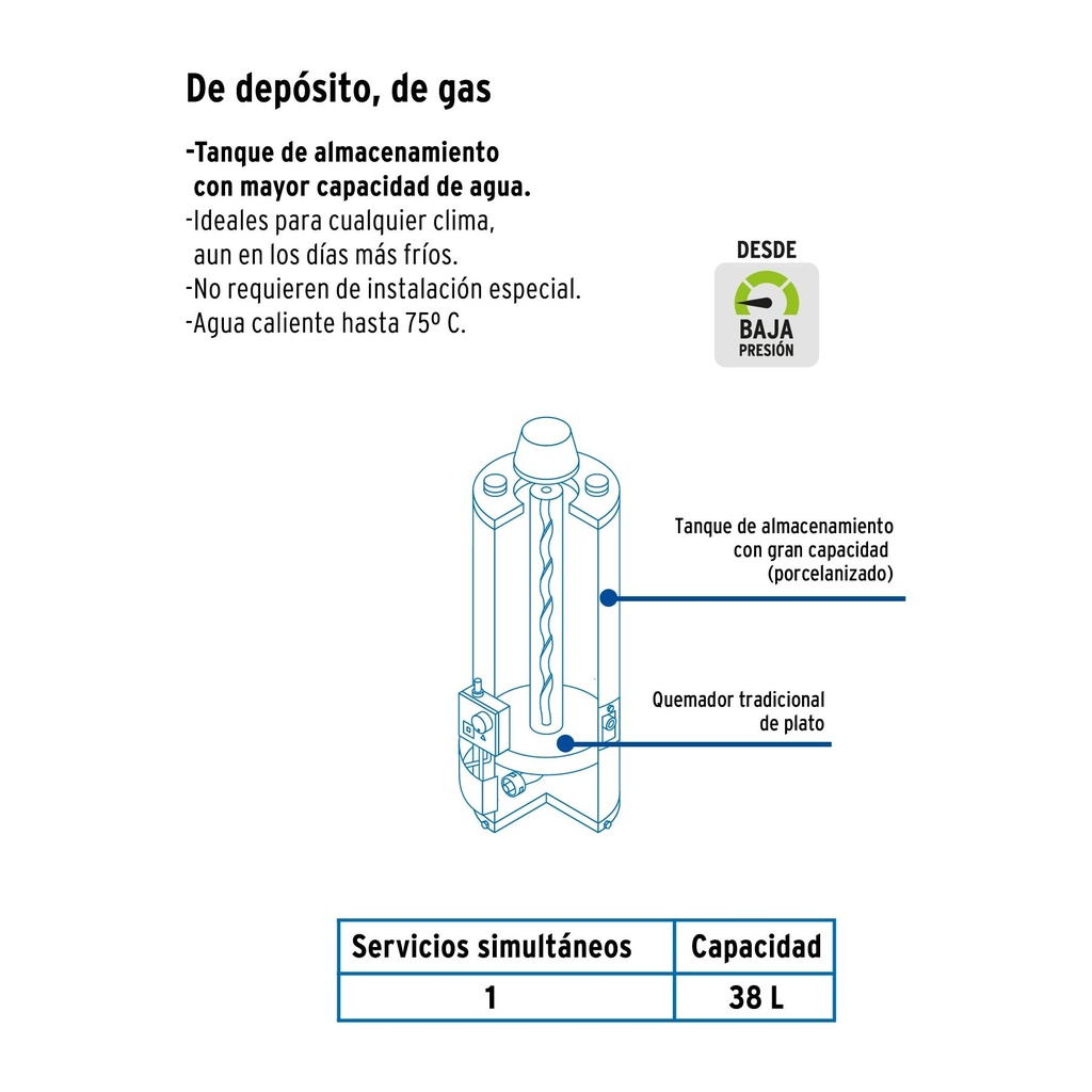 Calentador de depósito 38 L 1 servicio gas natural, Foset