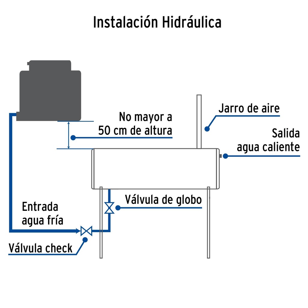 Calentador solar de agua de 15 tubos 180 L, 5 personas