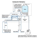 Calentador solar de agua Heat Pipe 18 tubos 200L, 5 personas