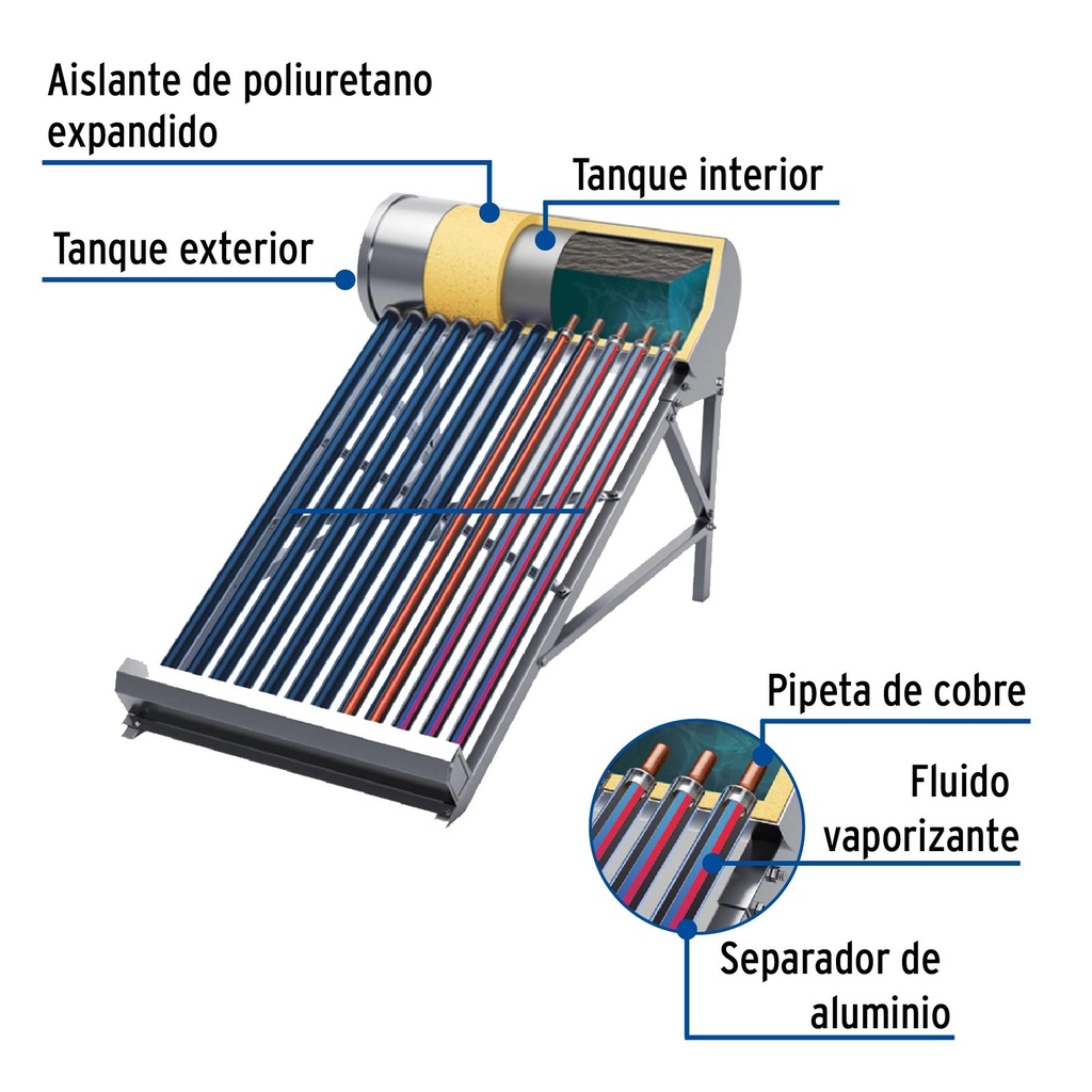 Calentador solar de agua Heat Pipe 12 tubos 150L, 4 personas