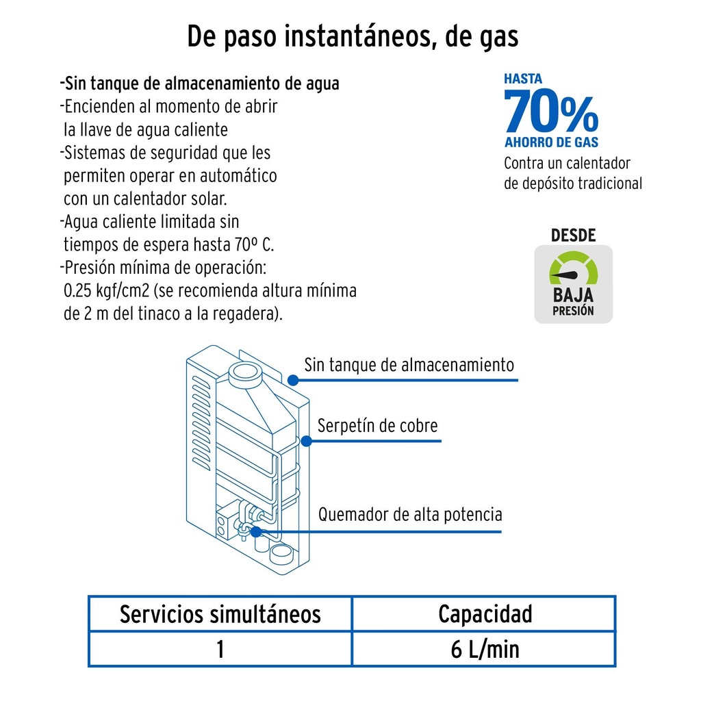 Calentador de paso instantáneo 6 L 1 servicio gas L.P.