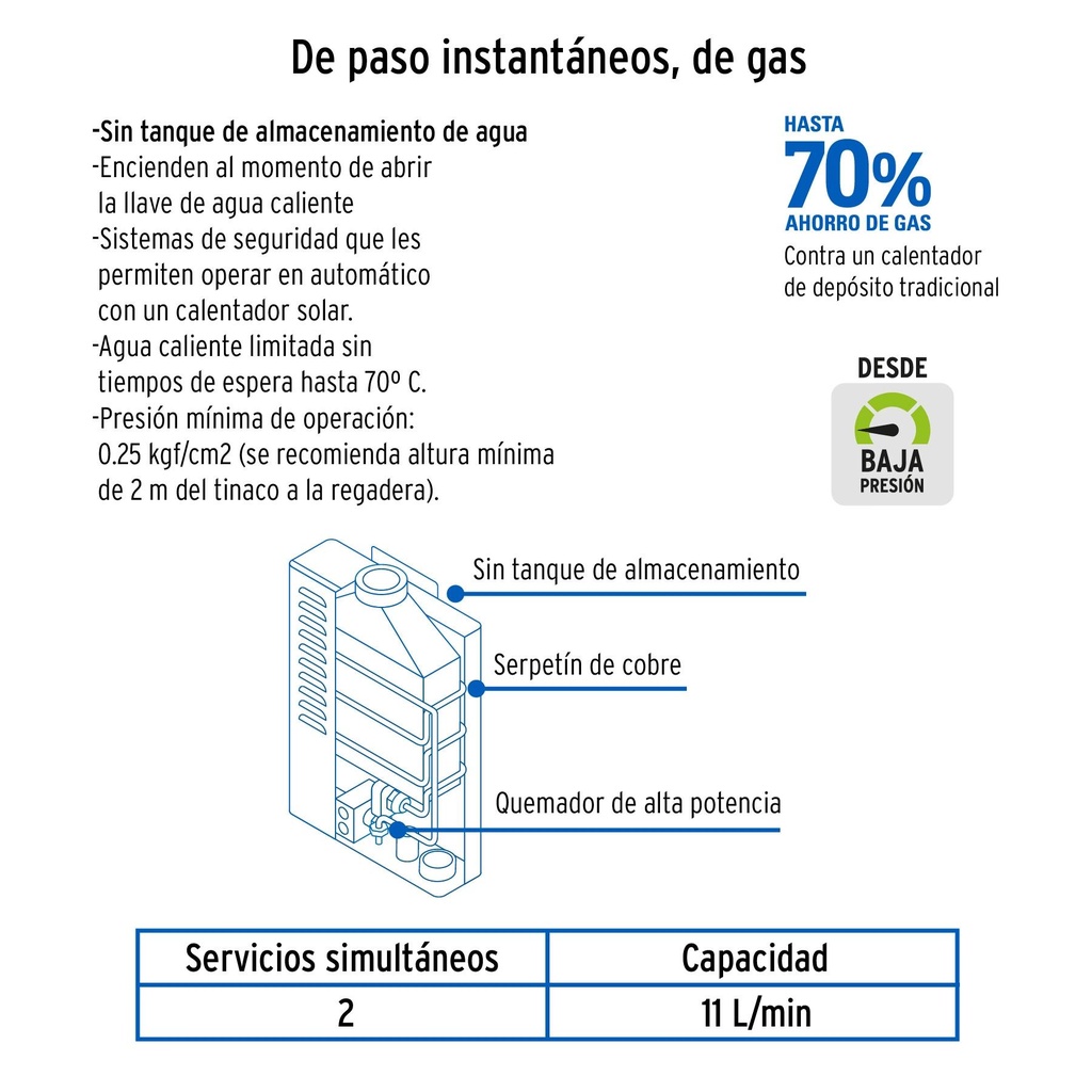 Calentador de paso Instantáneo 11 L 2 servicios gas natural