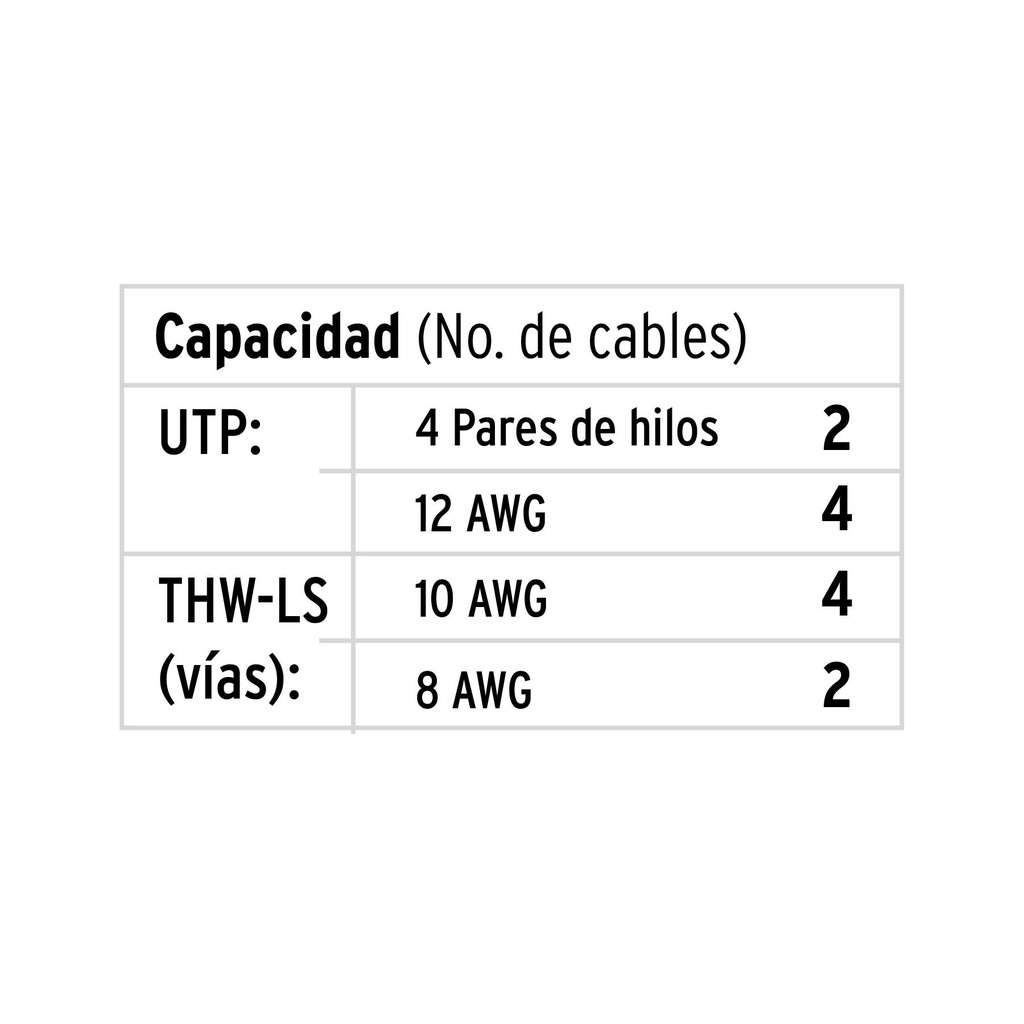 Canaleta de 2 vías 10 x 20, con división, Volteck