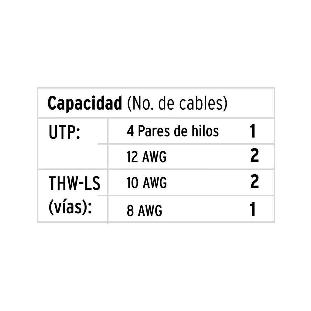 Canaleta de 1 vía 12 x 12 mm, Volteck