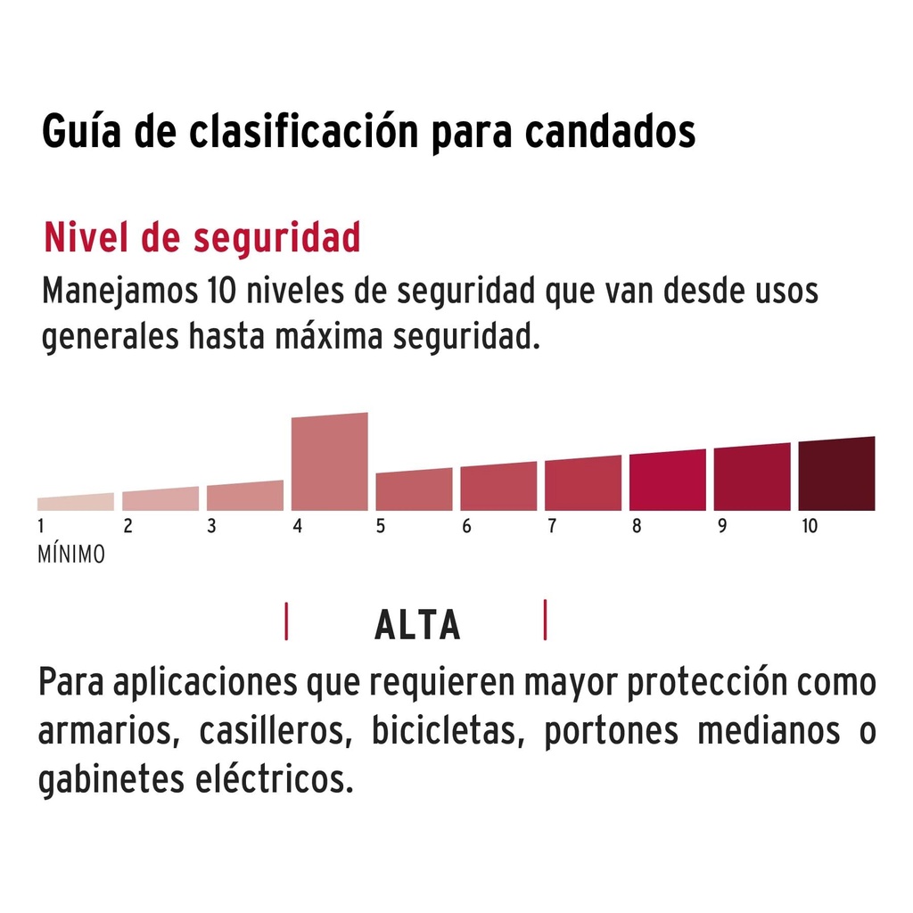 Candado de combinación 40 mm cuerpo de latón en blíster