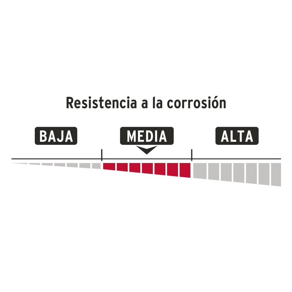 Candado de combinación 20 mm cuerpo de latón en blíster