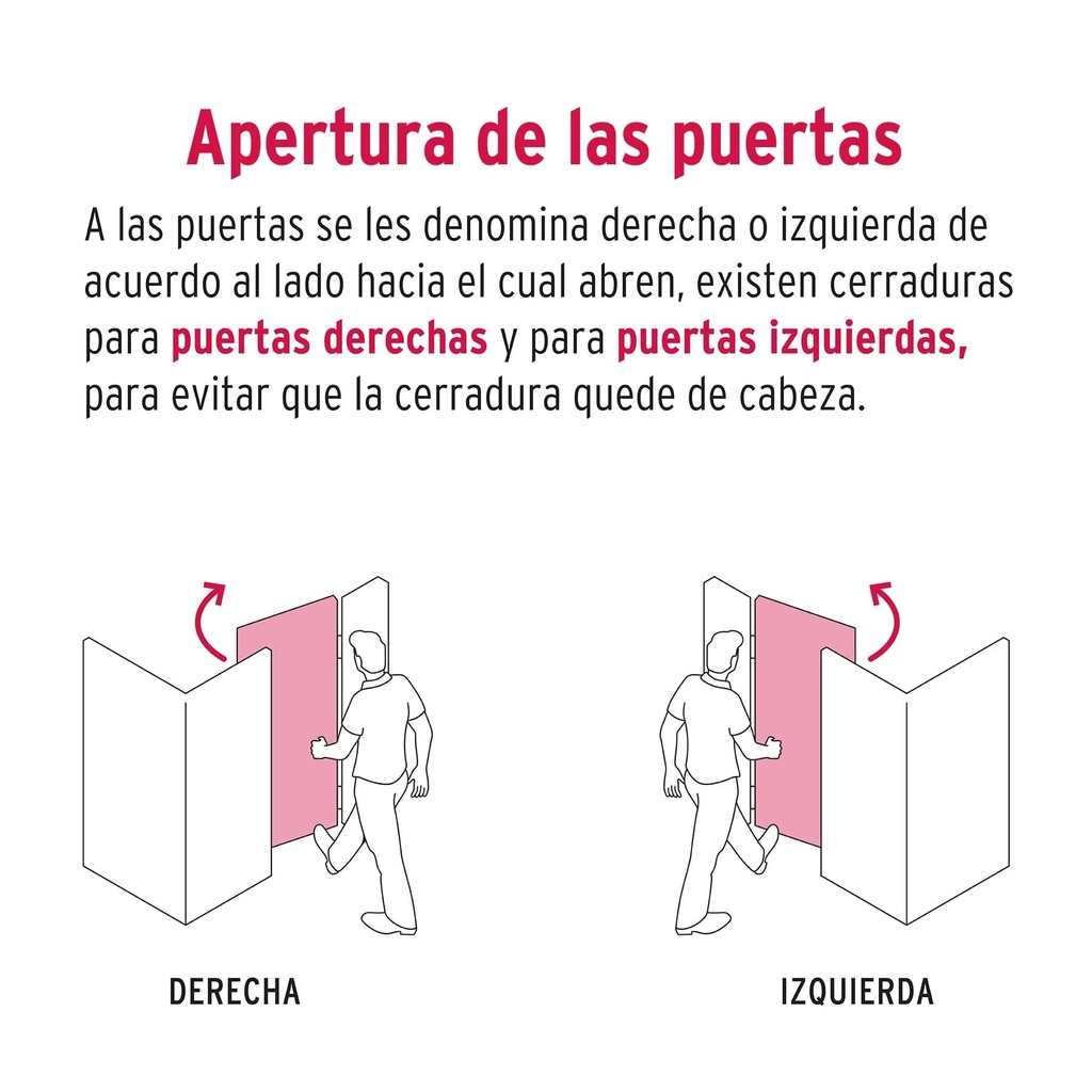 Cerradura sobreponer derecha clásica, llave tetra, caja