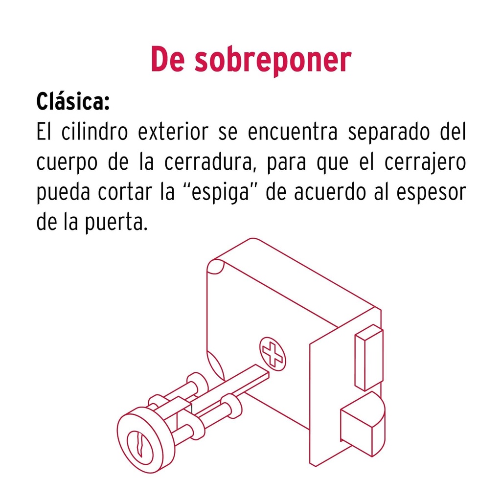 Cerradura sobreponer derecha clásica, llave tetra, caja