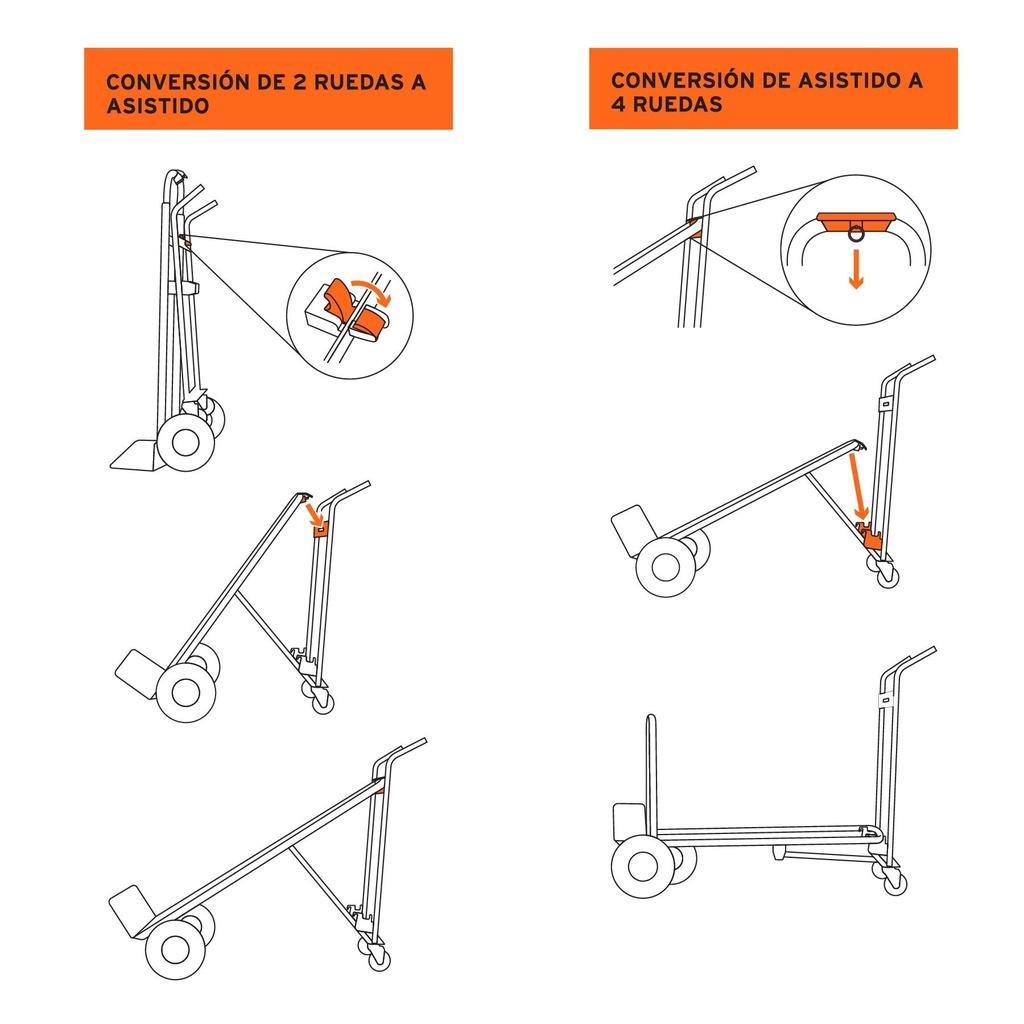 Diablo convertible de aluminio 3 en 1, Truper