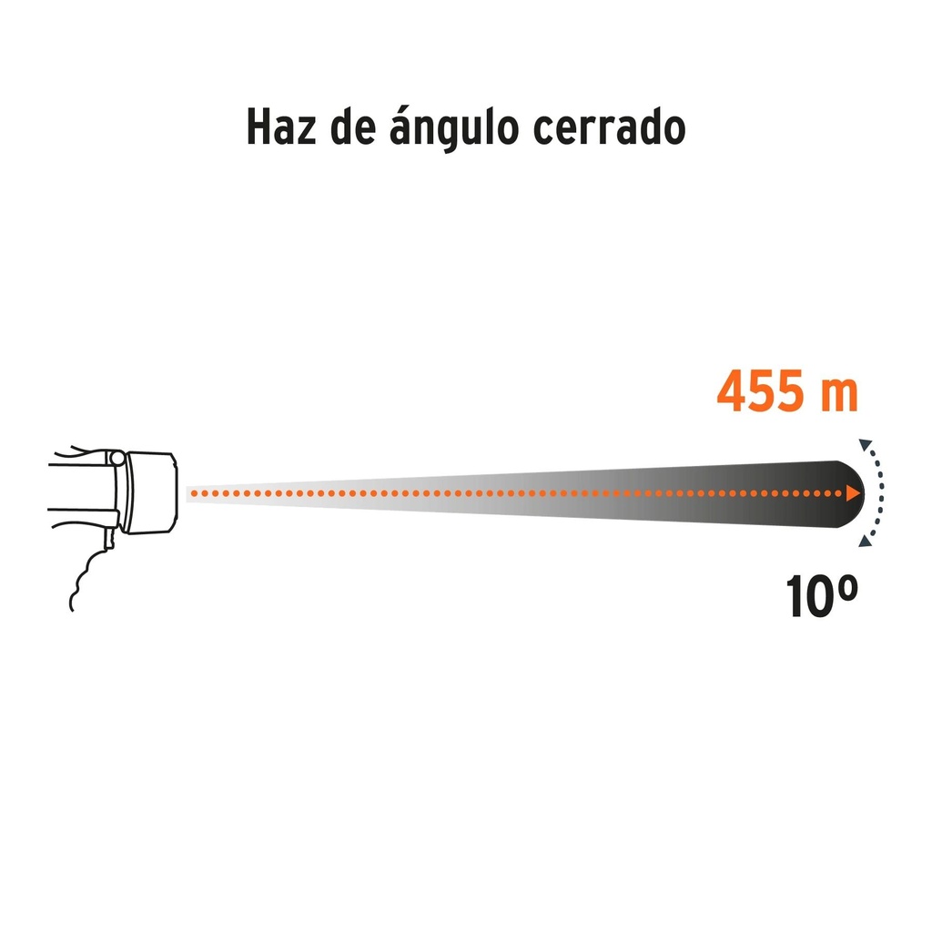 Lámpara de LED 900 lm recargable alta potencia, Truper