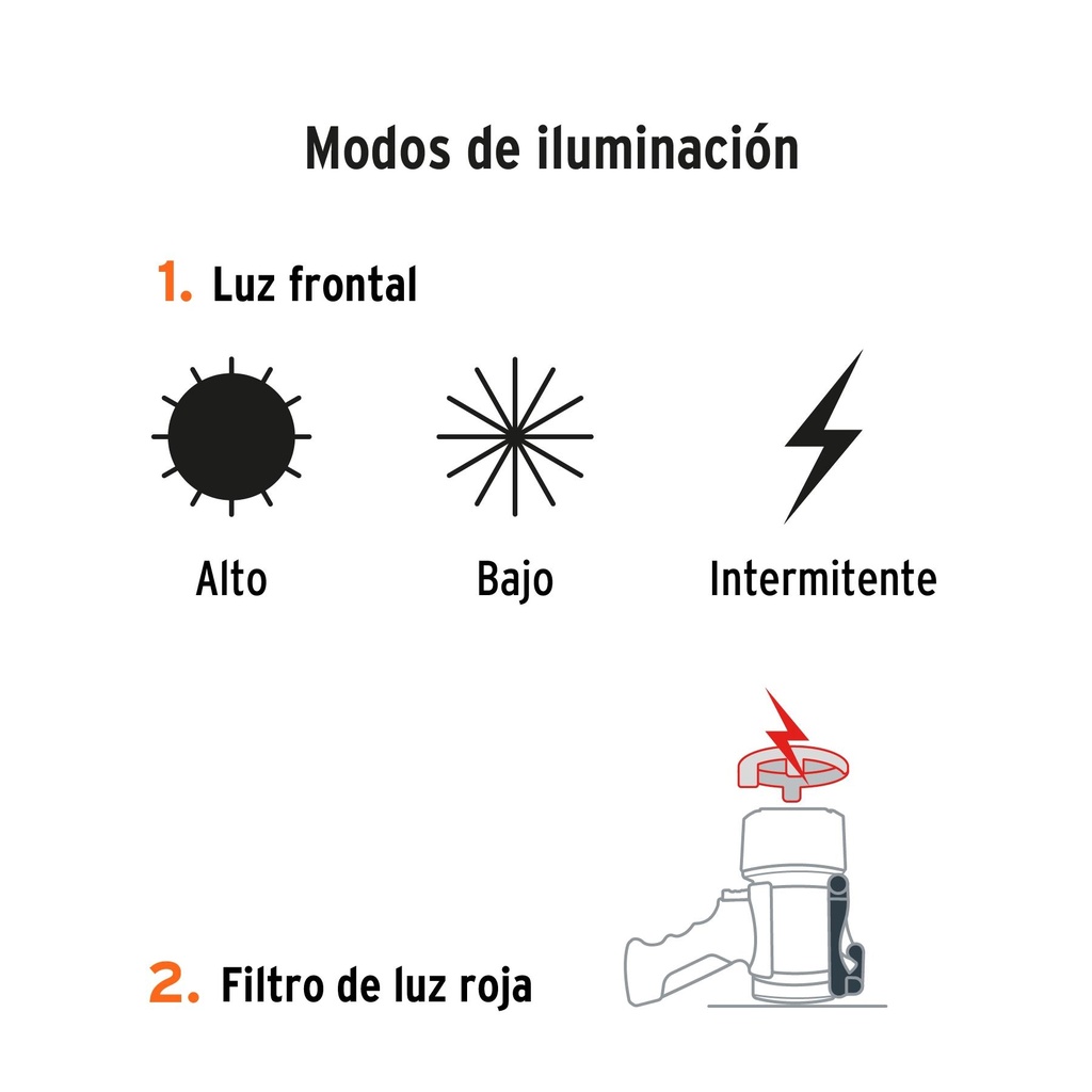 Lámpara de LED 900 lm recargable alta potencia, Truper