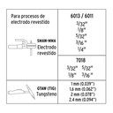 SOIN-250+D2.jpg