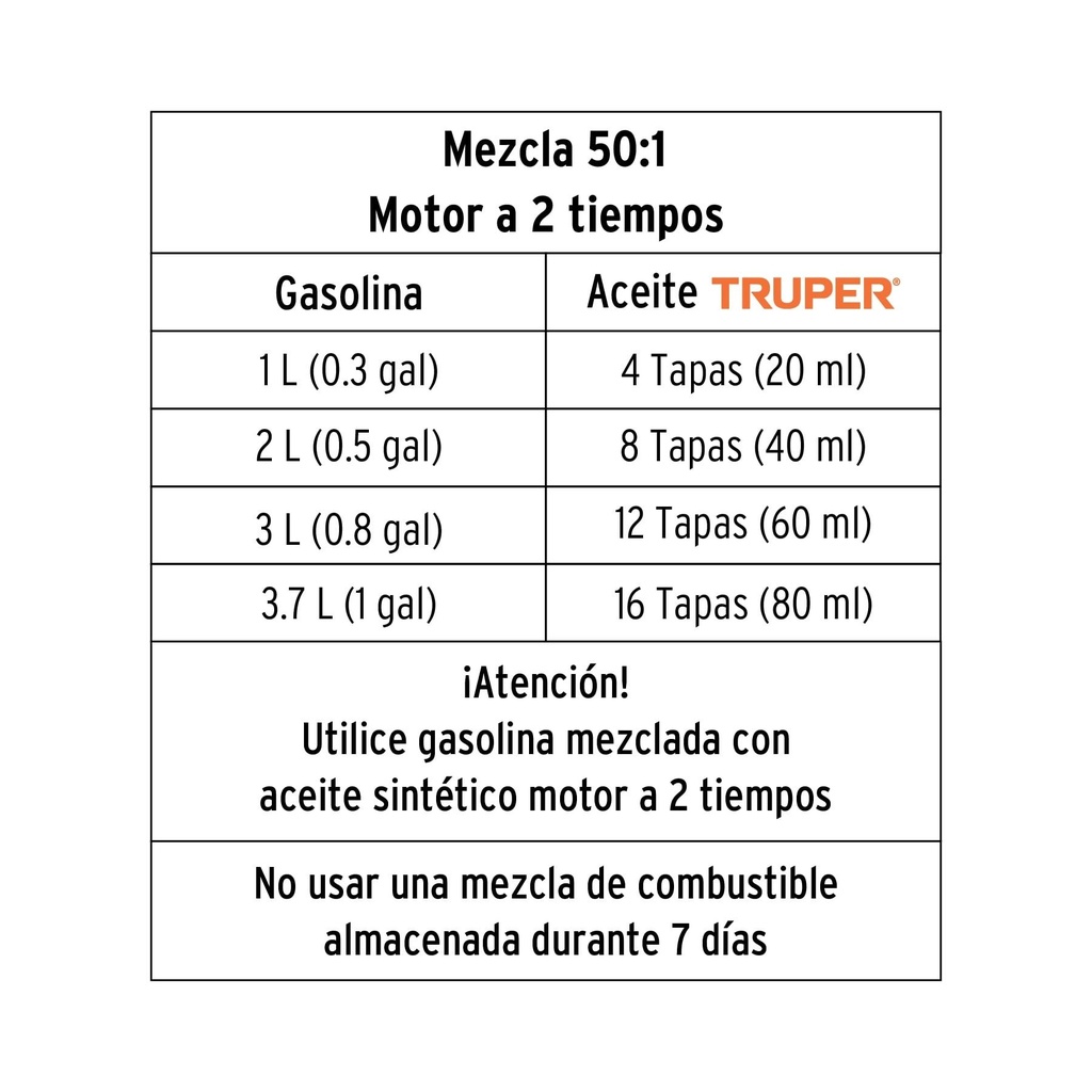 Motosierra 60 cc a gasolina con barra de 20', Pretul