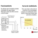 Motobomba autocebante 3' x 3' a gasolina 6-1/2 HP, Pretul