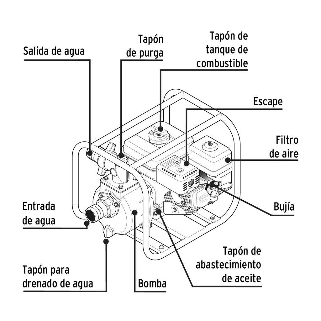 Motobomba autocebante 3' x 3' a gasolina 6-1/2 HP, Pretul