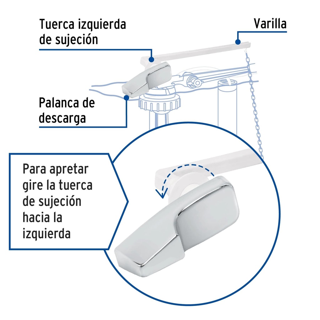 Palanca de plástico para WC, Foset