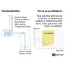 Bomba periférica 1/2 HP, Foset